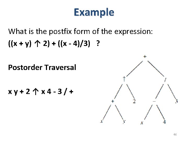 Example What is the postfix form of the expression: ((x + y) ↑ 2) Example What is the postfix form of the expression: ((x + y) ↑ 2)