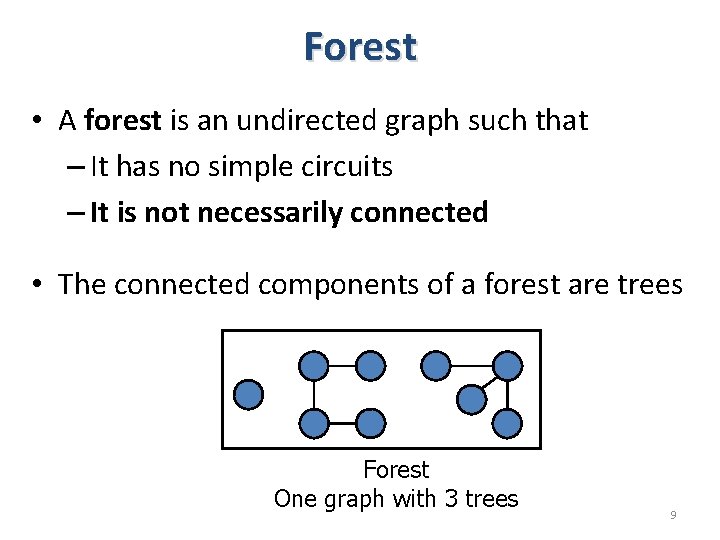 Forest • A forest is an undirected graph such that – It has no Forest • A forest is an undirected graph such that – It has no