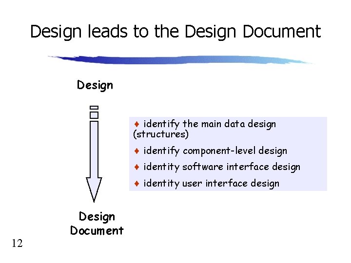 Design leads to the Design Document Design ¨ identify the main data design (structures)
