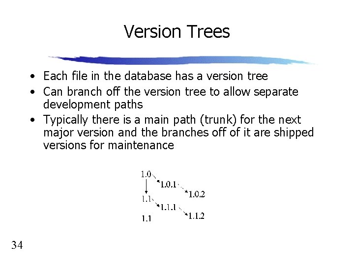 Version Trees • Each file in the database has a version tree • Can