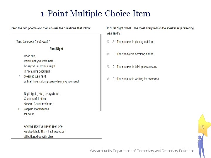 1 -Point Multiple-Choice Item 15 Massachusetts Department of Elementary and Secondary Education 