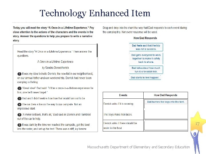 Technology Enhanced Item 17 Massachusetts Department of Elementary and Secondary Education 