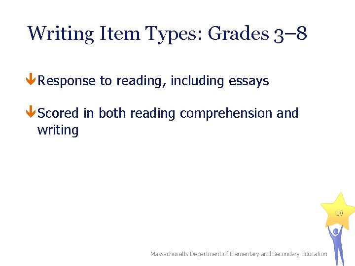 Writing Item Types: Grades 3– 8 Response to reading, including essays Scored in both