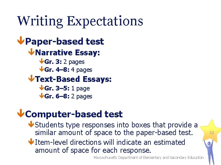 Writing Expectations Paper-based test Narrative Essay: Gr. 3: 2 pages Gr. 4– 8: 4