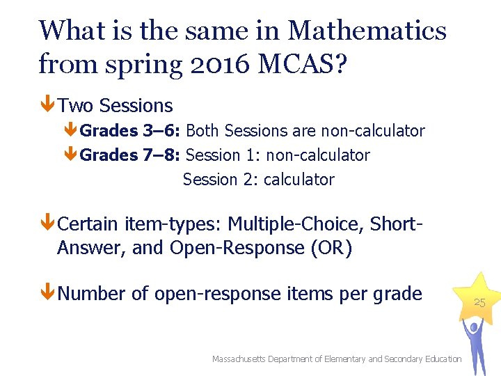 What is the same in Mathematics from spring 2016 MCAS? Two Sessions Grades 3–