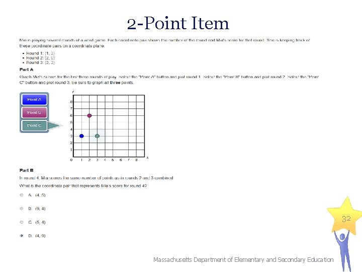 2 -Point Item 32 Massachusetts Department of Elementary and Secondary Education 