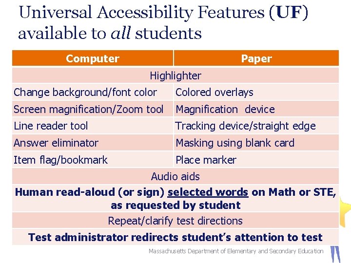 Universal Accessibility Features (UF) available to all students Computer Paper Highlighter Change background/font color
