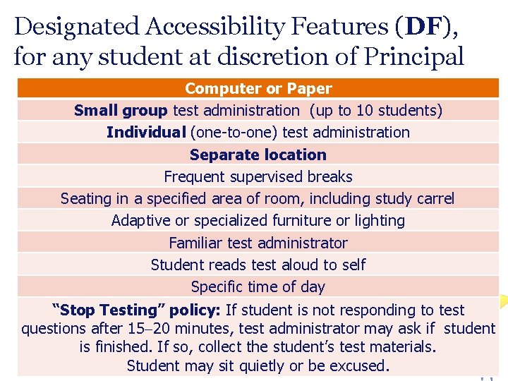 Designated Accessibility Features (DF), for any student at discretion of Principal Computer or Paper