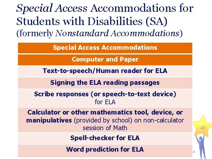 Special Access Accommodations for Students with Disabilities (SA) (formerly Nonstandard Accommodations) Special Access Accommodations