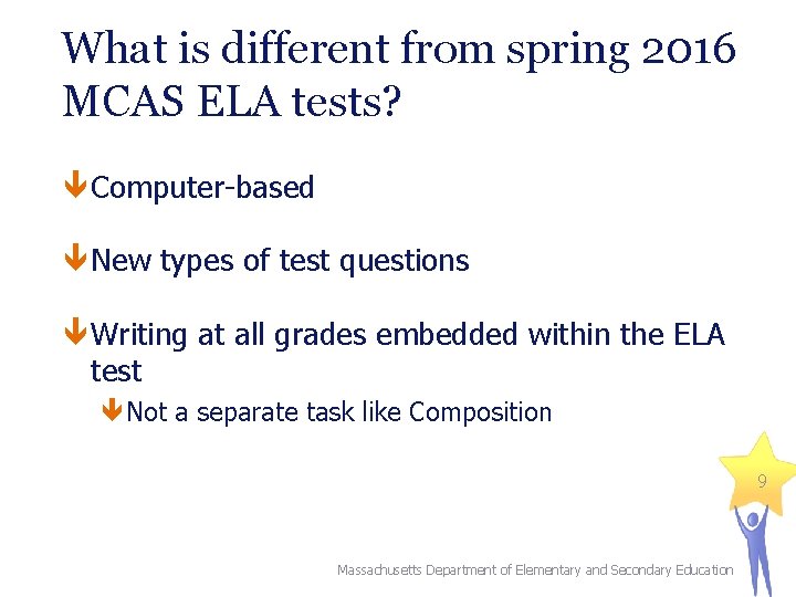 What is different from spring 2016 MCAS ELA tests? Computer-based New types of test
