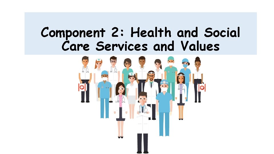 Component 2: Health and Social Care Services and Values 