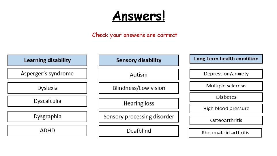 Answers! Check your answers are correct 