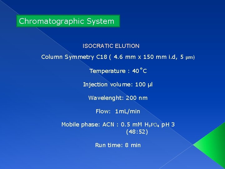 Chromatographic System ISOCRATIC ELUTION Column Symmetry C 18 ( 4. 6 mm x 150