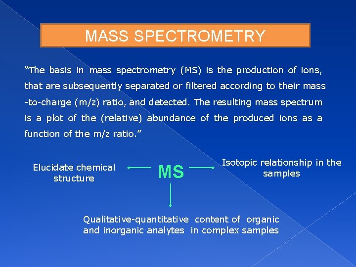 MASS SPECTROMETRY “The basis in mass spectrometry (MS) is the production of ions, that