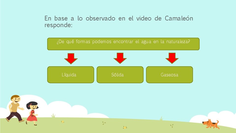 En base a lo observado en el video de Camaleón responde: ¿De qué formas