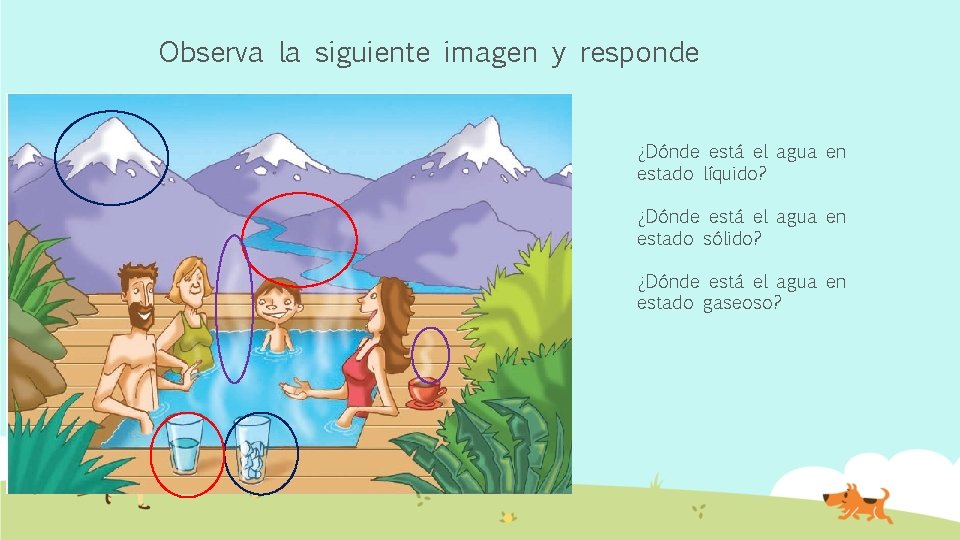 Observa la siguiente imagen y responde ¿Dónde está el agua en estado líquido? ¿Dónde