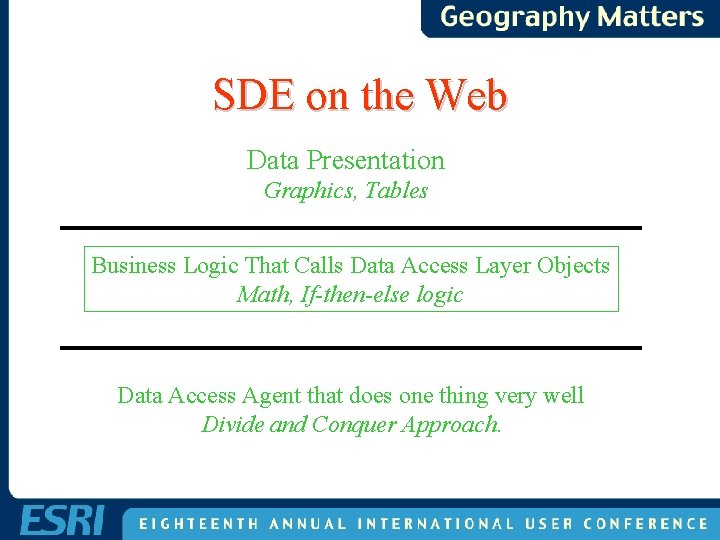 SDE on the Web Data Presentation Graphics, Tables Business Logic That Calls Data Access SDE on the Web Data Presentation Graphics, Tables Business Logic That Calls Data Access