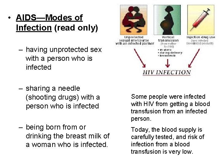 • AIDS—Modes of Infection (read only) – having unprotected sex with a person • AIDS—Modes of Infection (read only) – having unprotected sex with a person