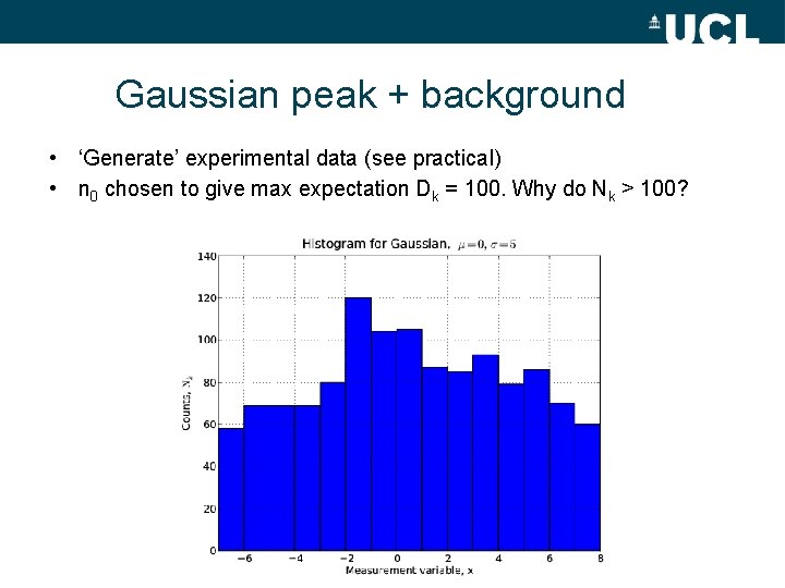 Gaussian peak + background • ‘Generate’ experimental data (see practical) • n 0 chosen