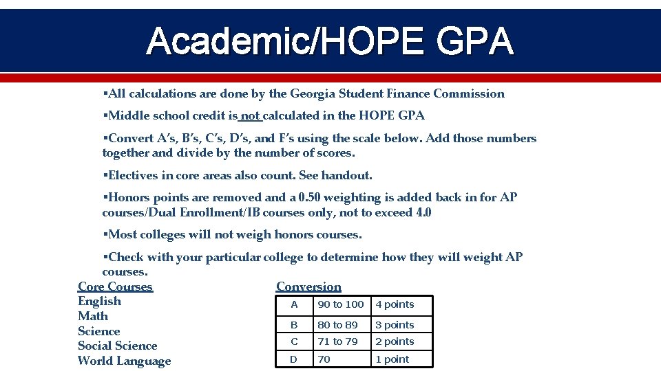 Academic/HOPE GPA §All calculations are done by the Georgia Student Finance Commission §Middle school
