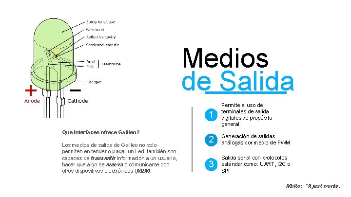 Medios de Salida Que interfaces ofrece Galileo? Los medios de salida de Galileo no