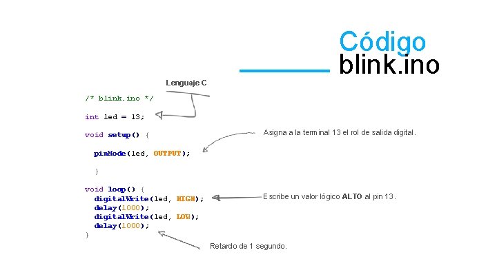 Código blink. ino Lenguaje C /* blink. ino */ int led = 13; void