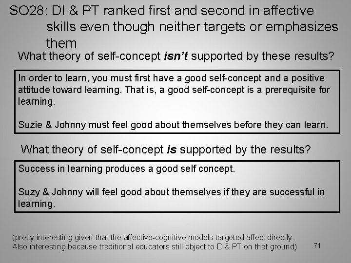 SO 28: DI & PT ranked first and second in affective skills even though