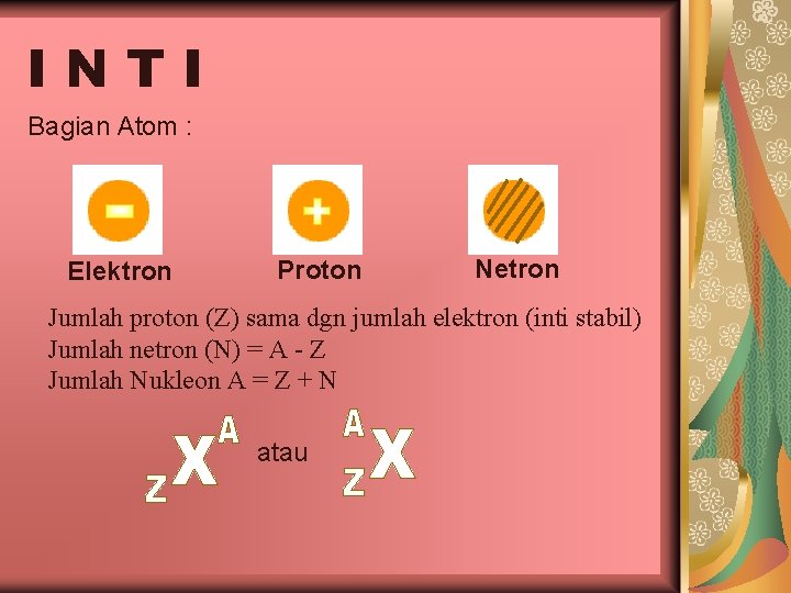 INTI Bagian Atom : Elektron Proton Netron Jumlah proton (Z) sama dgn jumlah elektron