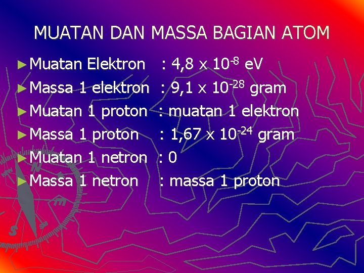 MUATAN DAN MASSA BAGIAN ATOM ► Muatan Elektron ► Massa 1 elektron ► Muatan