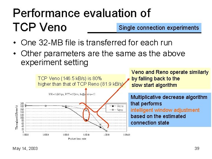 Performance evaluation of Single connection experiments TCP Veno • One 32 -MB file is