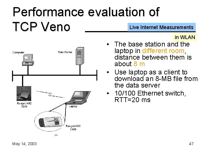 Performance evaluation of Live Internet Measurements TCP Veno in WLAN • The base station