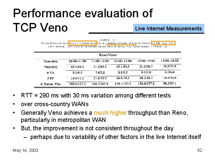 Performance evaluation of Live Internet Measurements TCP Veno • RTT = 290 ms with