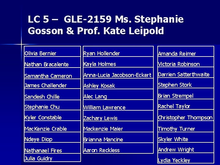 LC 5 – GLE-2159 Ms. Stephanie Gosson & Prof. Kate Leipold Olivia Bernier Ryan