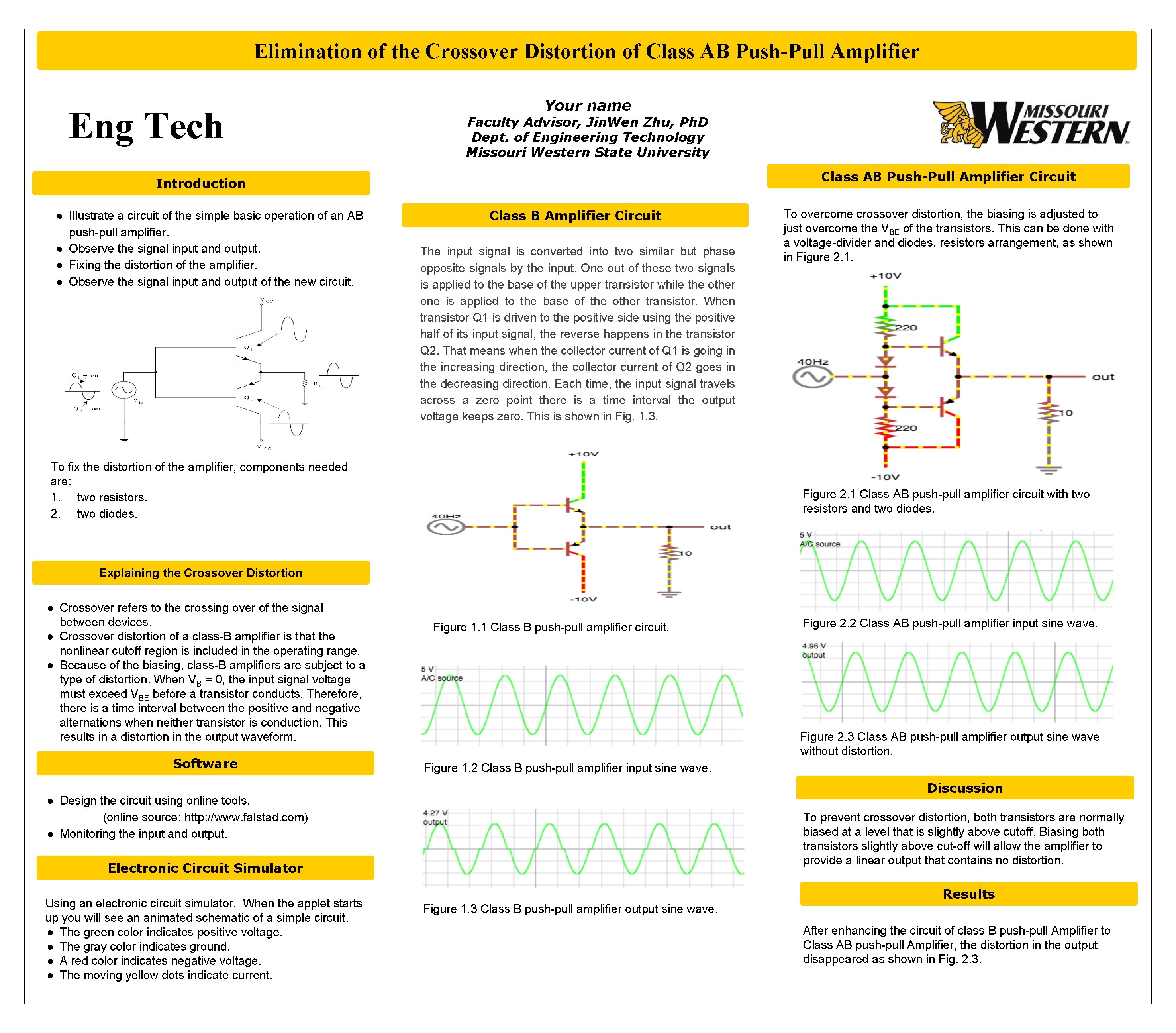 Elimination of the Crossover Distortion of Class AB Push-Pull Amplifier Eng Tech Your name