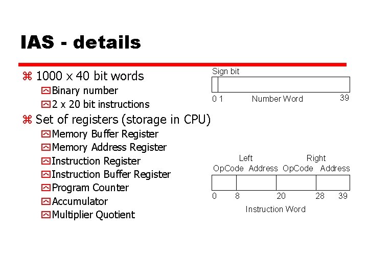 IAS - details z 1000 x 40 bit words y Binary number y 2