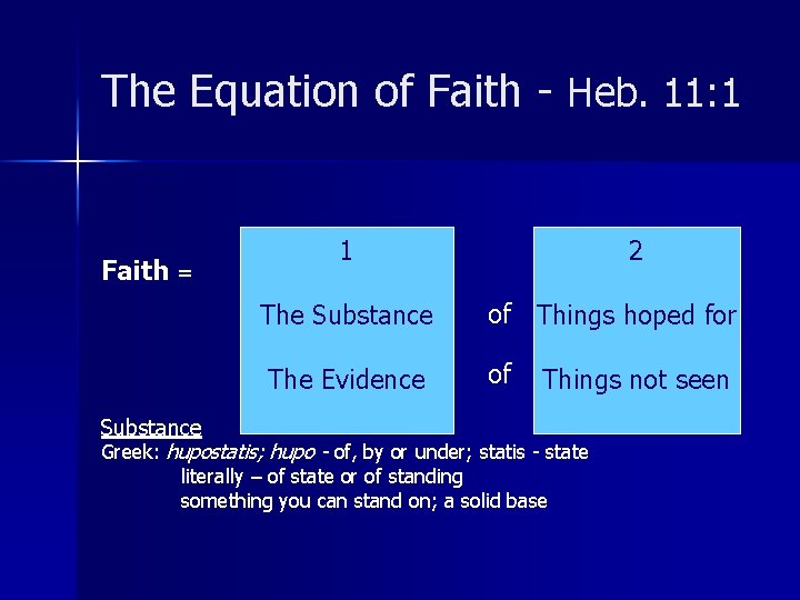 The Equation of Faith - Heb. 11: 1 Faith = 1 The Substance The