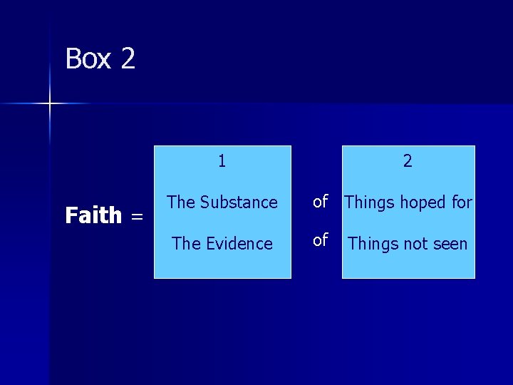 Box 2 1 Faith = The Substance The Evidence 2 of Things hoped for