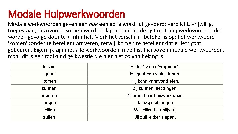 Modale Hulpwerkwoorden Modale werkwoorden geven aan hoe een actie wordt uitgevoerd: verplicht, vrijwillig, toegestaan,