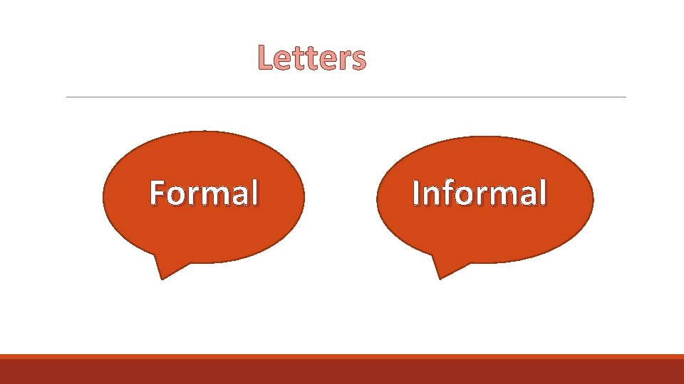 Letters Formal Informal 