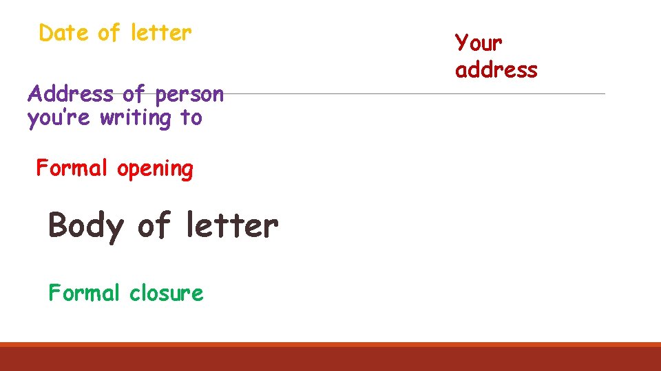 Date of letter Address of person you’re writing to Formal opening Body of letter