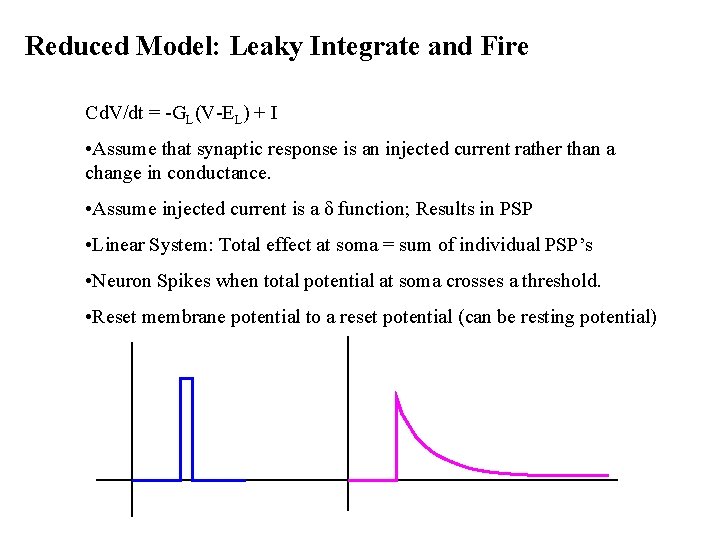 Reduced Model: Leaky Integrate and Fire Cd. V/dt = -GL(V-EL) + I • Assume