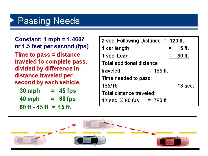 Passing Needs Constant: 1 mph = 1. 4667 or 1. 5 feet per second