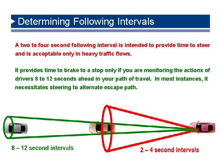 Determining Following Intervals A two to four second following interval is intended to provide