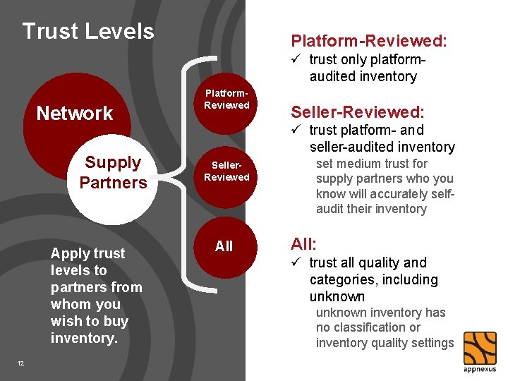 Trust Levels Platform-Reviewed: ü trust only platformaudited inventory Network Supply Partners Apply trust levels