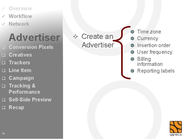 Overview ü Workflow ü ü Network Advertiser Conversion Pixels q Creatives q Trackers q