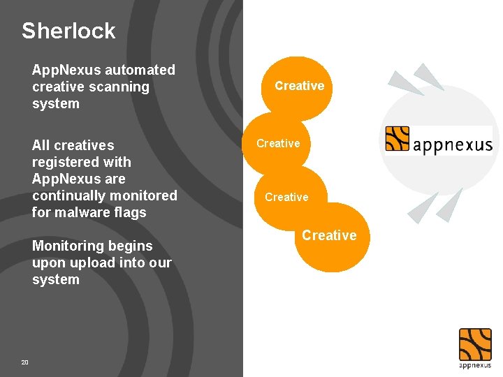 Sherlock App. Nexus automated creative scanning system All creatives registered with App. Nexus are