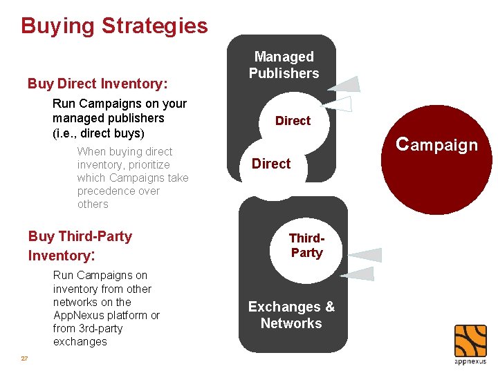 Buying Strategies Buy Direct Inventory: Run Campaigns on your managed publishers (i. e. ,