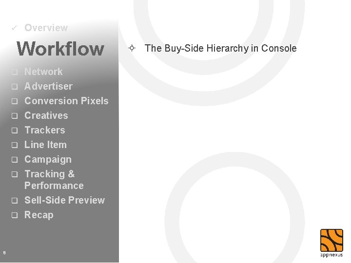 ü Overview Workflow q q q q q 8 Network Advertiser Conversion Pixels Creatives