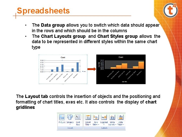 Spreadsheets • • The Data group allows you to switch which data should appear