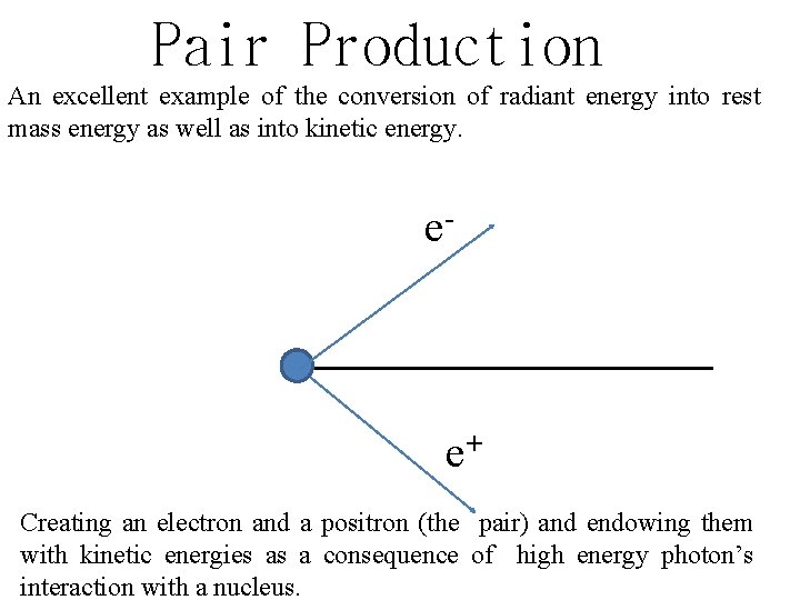 Pair Production An excellent example of the conversion of radiant energy into rest mass